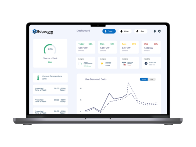 Portal Upgrades and Important Dates for 2023’s Peak Season - Edgecom Energy