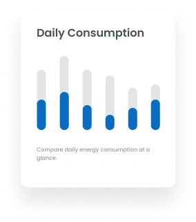 Daily Consumption Card