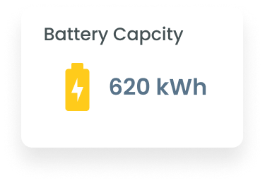 battery capacity card