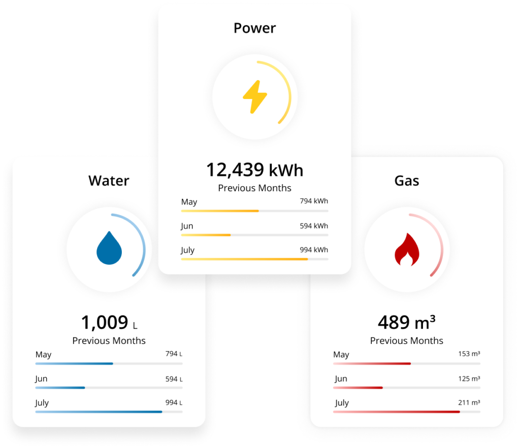 datatrack cards