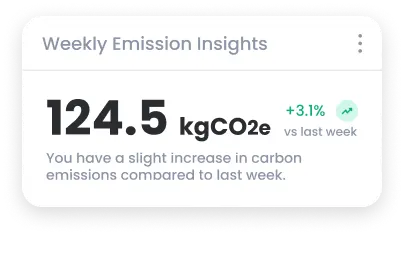 Emissions card