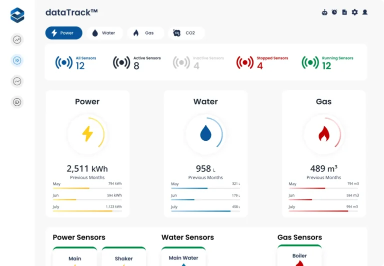 dataTrack Dashboard Mockup