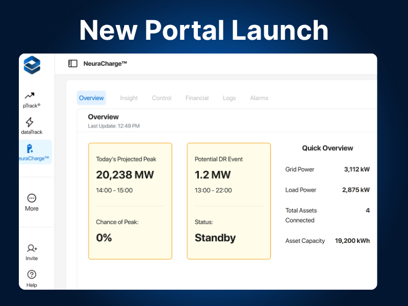 Energy Management Portal