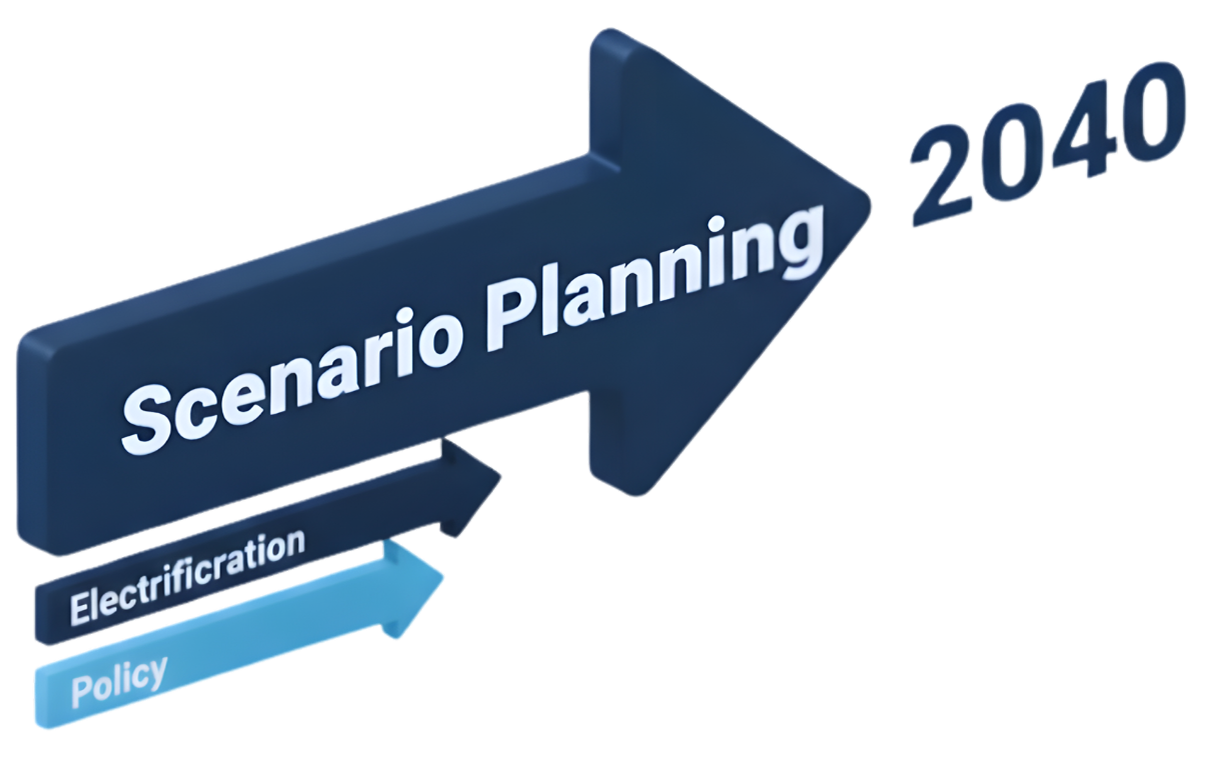 Scenario Planning Graphic